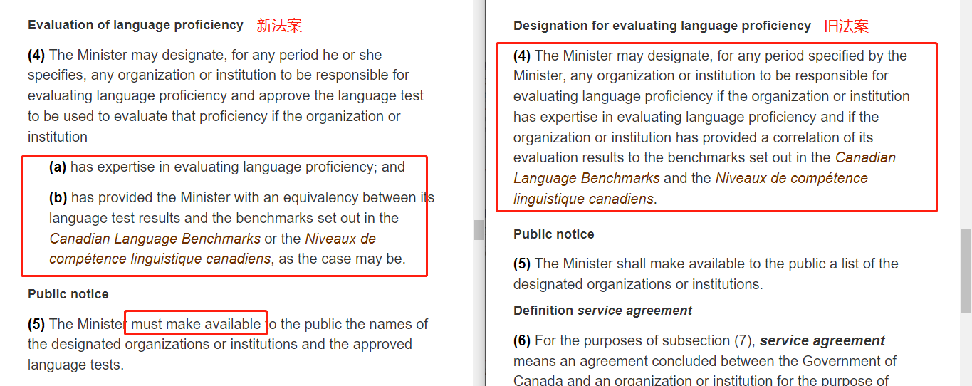 联邦自雇移民项目是否增加了语言要求?