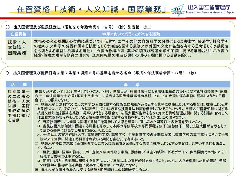1-日本技术人文签证介绍2024-2.jpg